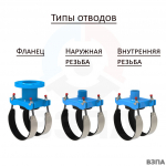 Седелка врезная ВЗПА ДУ 100